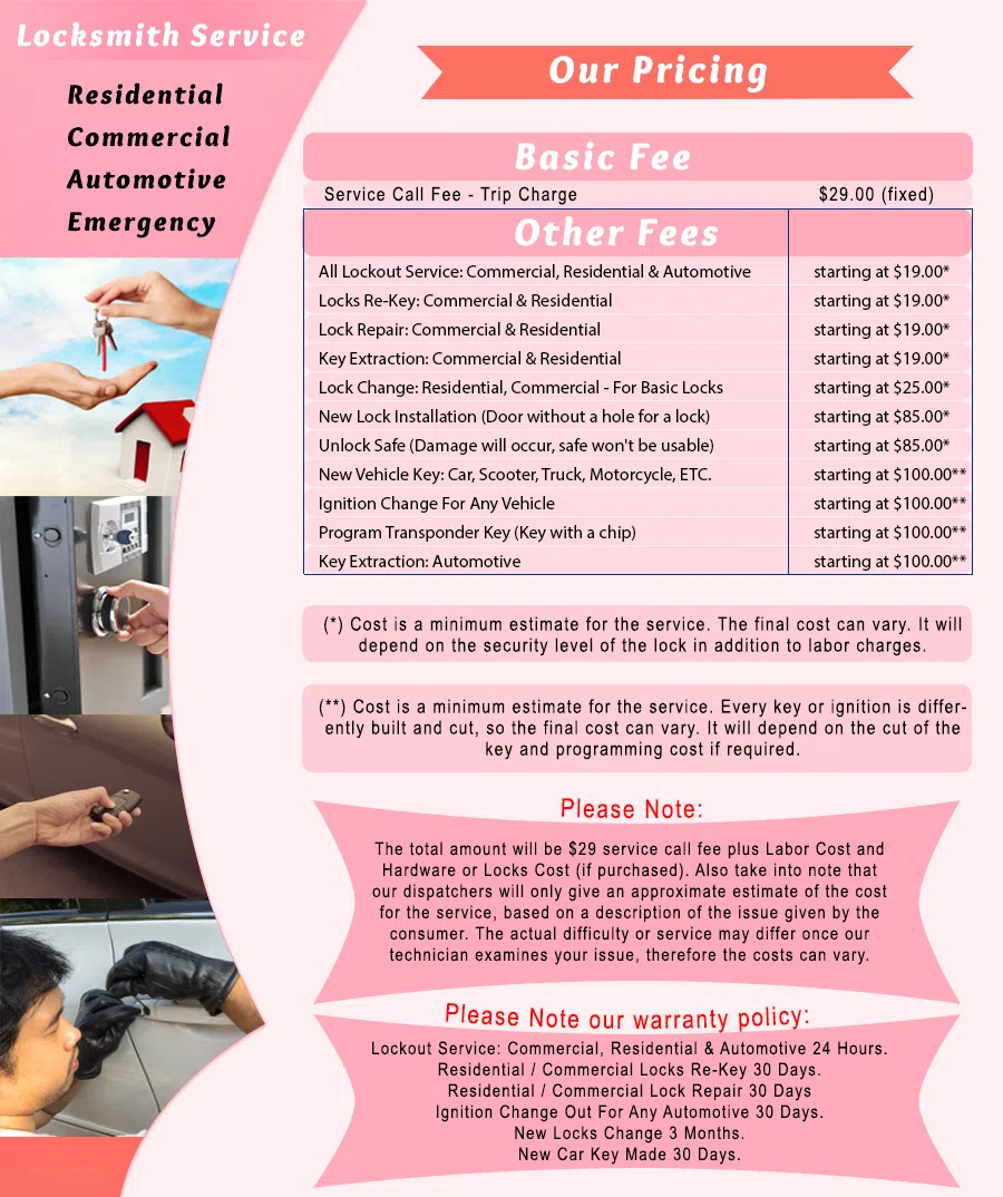 Galaxy Locksmith Store Baltimore, MD 410-487-9526